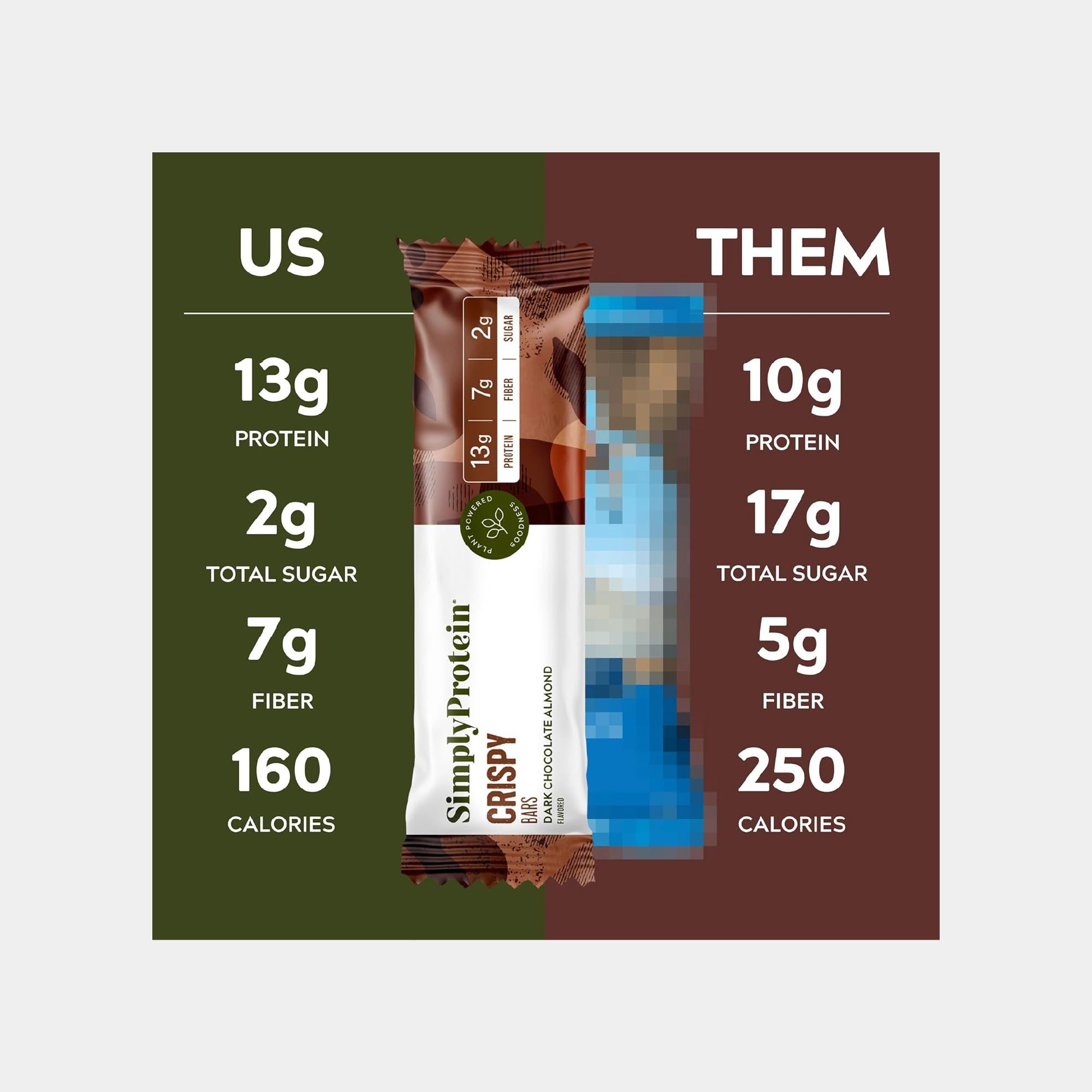 Simply Protein Crispy Vegan Protein Bars – Variety Pack, 3 Flavors, Plant-Based