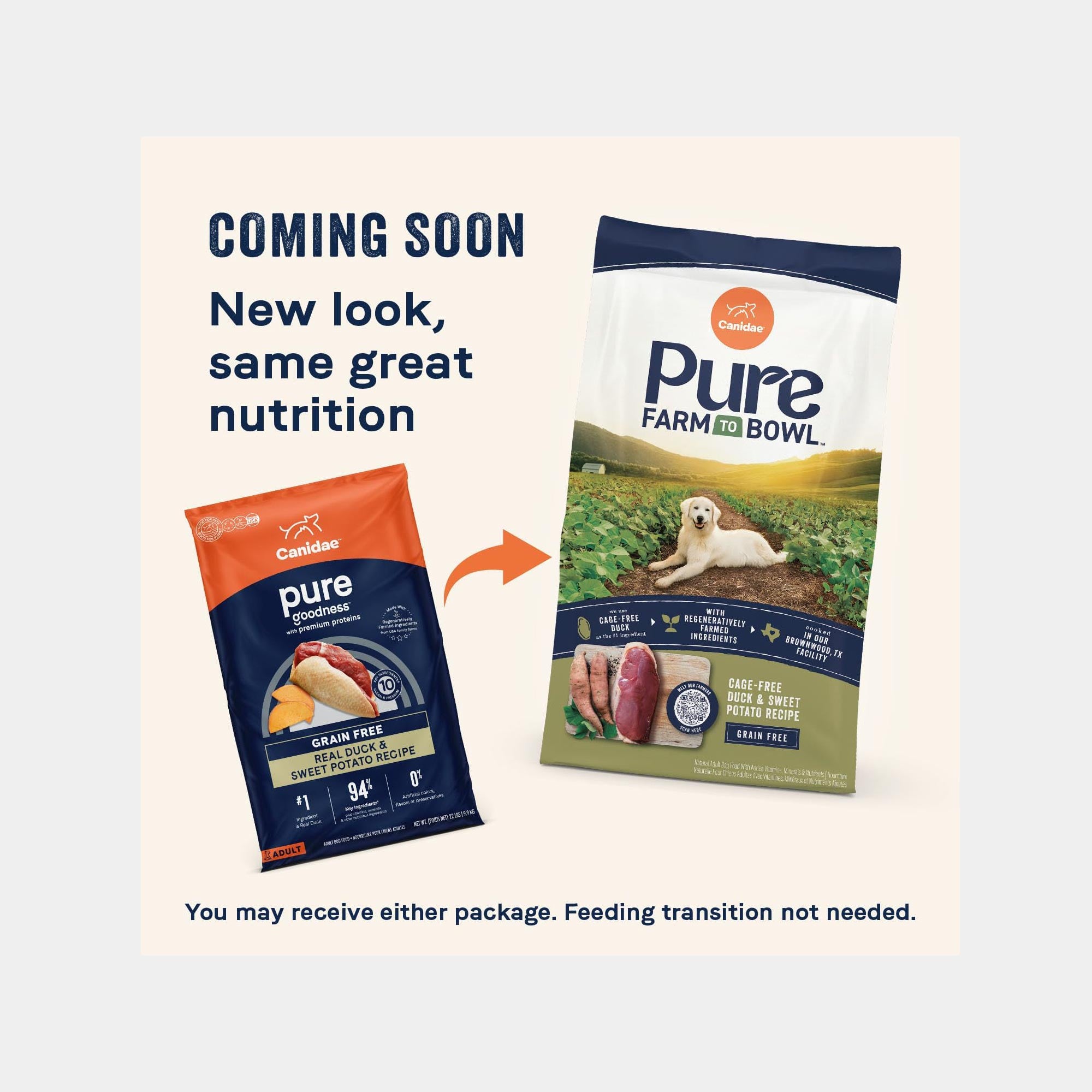 Canidae Pure Limited Ingredient Adult Dog Food – Real Duck & Sweet Potato, Grain-Free (22 lbs)